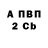 A-PVP крисы CK King Schmuck